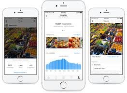 Pros and Cons of Instagram Business Profile - Account