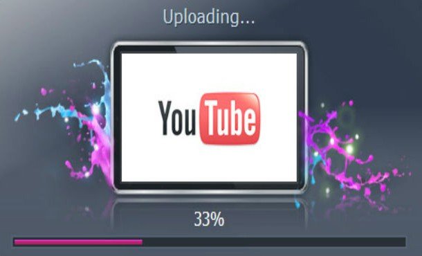 youtube algorithm