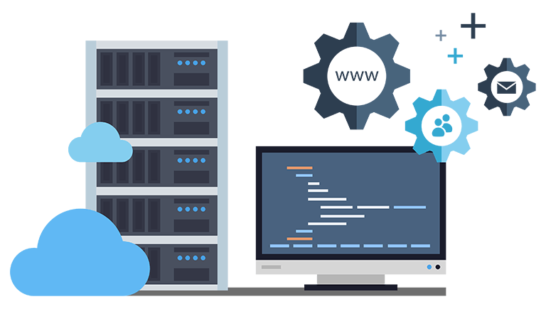 website speed