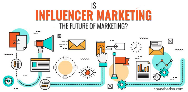 What is Influencer Marketing? | Your Charisma