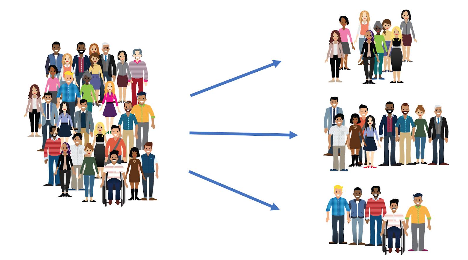 content marketing strategies