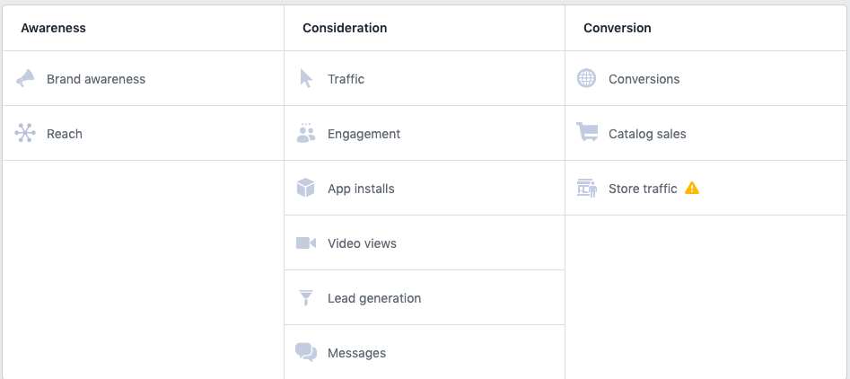 facebook ads for small business