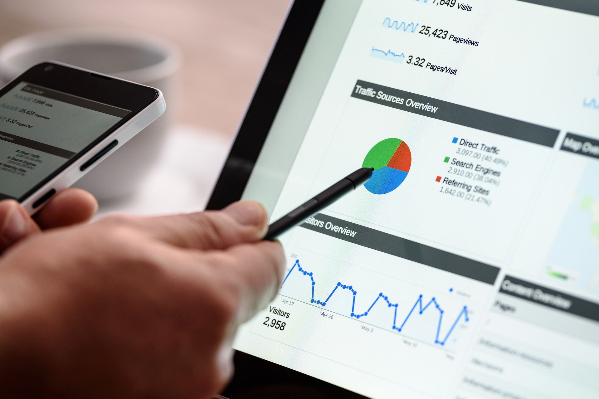 market online education