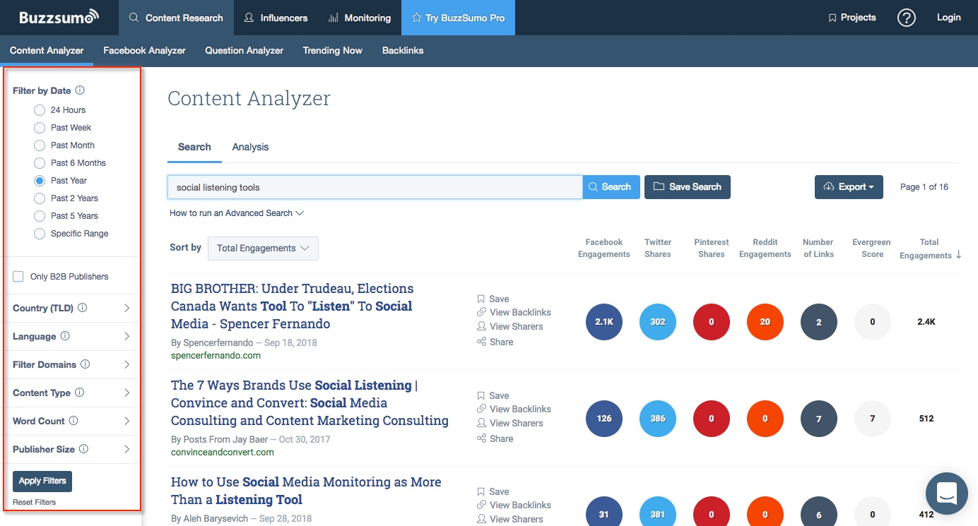 content marketing social strategy