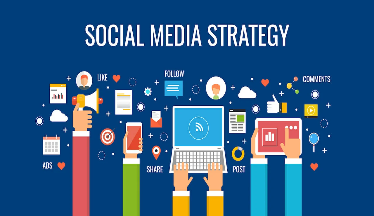 content marketing social strategy