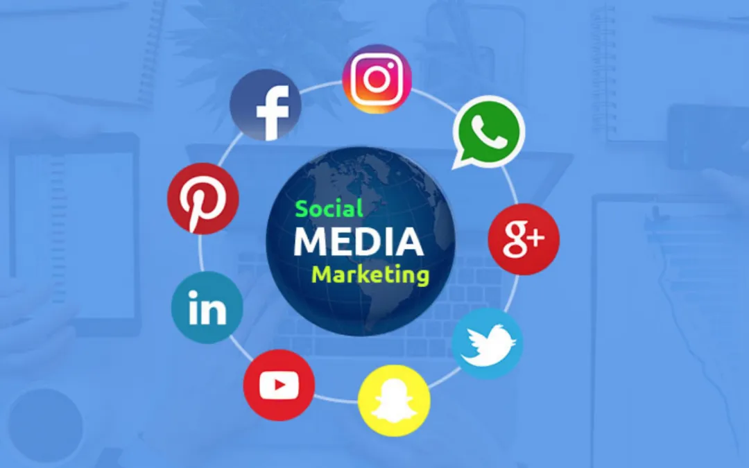 The Complete Guide to Align Your Social Strategy w/ Content Marketing to Generate 10K+ Leads