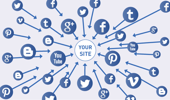 The Importance of Social Media Marketing in Link Building