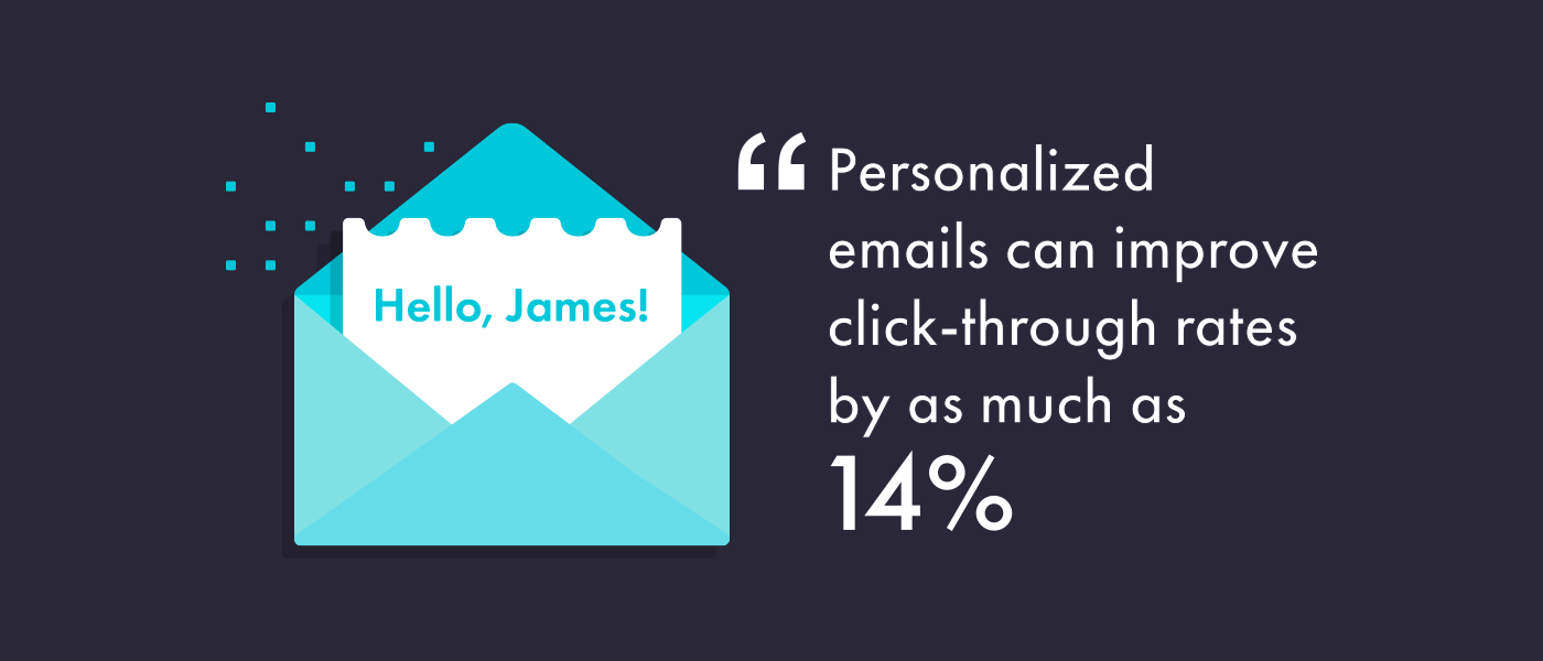 personalized email