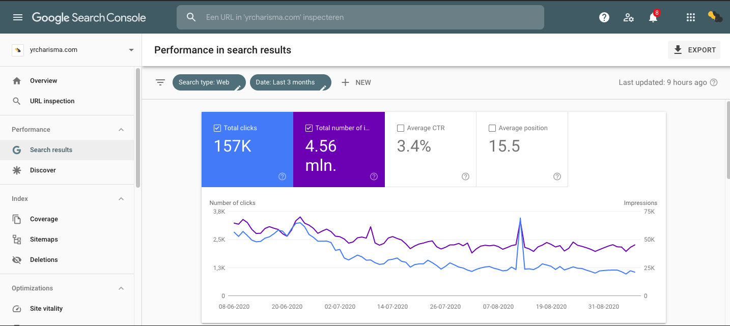 affiliate marketing tools