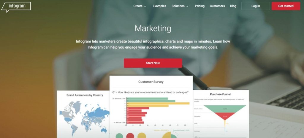 design tools to use for your marketing business