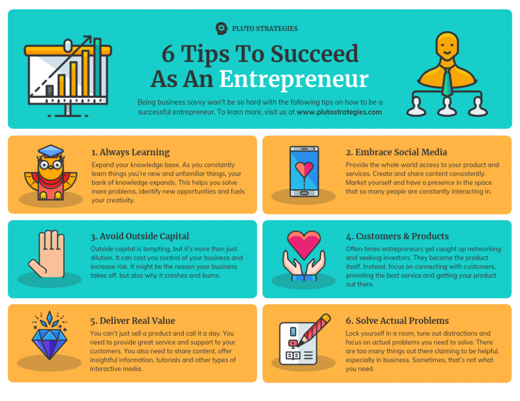 infographics marketing