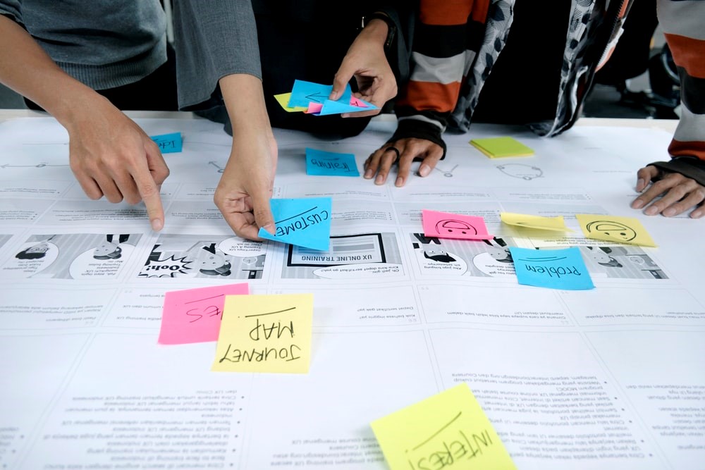 What is a customer journey map, and how to Grow your Business with it?